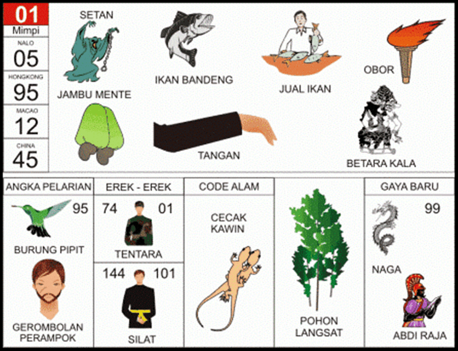 1. buku mimpi 2d bergambar ikan bandeng.png